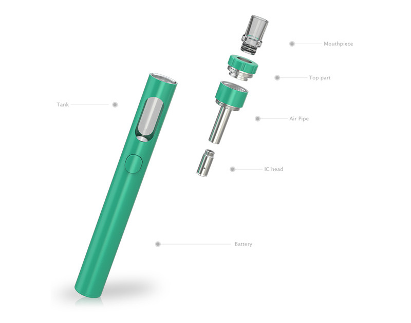 Elektronická cigareta Eleaf iCare 160 1500mAh 3
